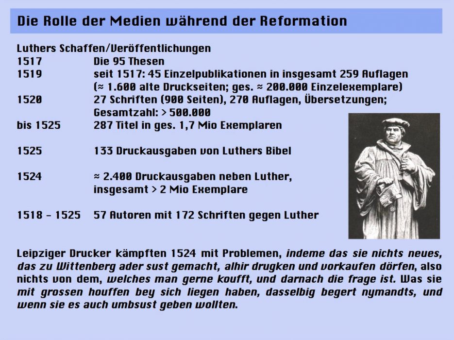 Medien während der Reformation