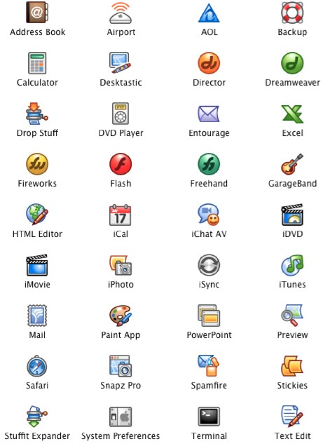 Der Iconsatz „Clipper“ liefert abstrahierte Versionen der modernen Mac-Icons.