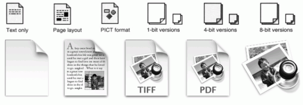 Heutige Systeme nutzen weiterhin die selben Grundformen für Dokument-Icons wie der Macintosh 1984.