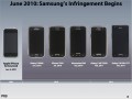 Samsung kommt aus der Design-Krise: mit neuen Geräte-Modellen ab 2010
