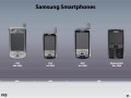 In der Ära vor dem iPhone besaßen Samsungs Telefone ein eigenes Aussehen