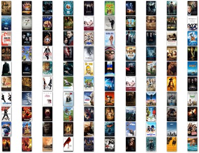 Vergleich der Filmcharts der 2000er mit den 1970ern
